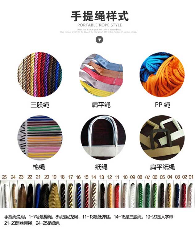 紙袋印刷  第6張