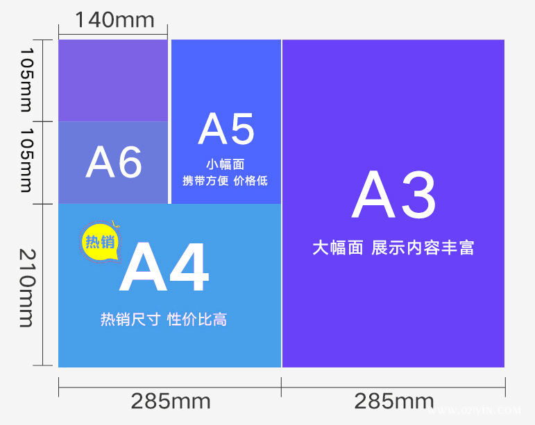 三折頁(yè)印刷企業(yè)宣傳最佳選擇  第2張