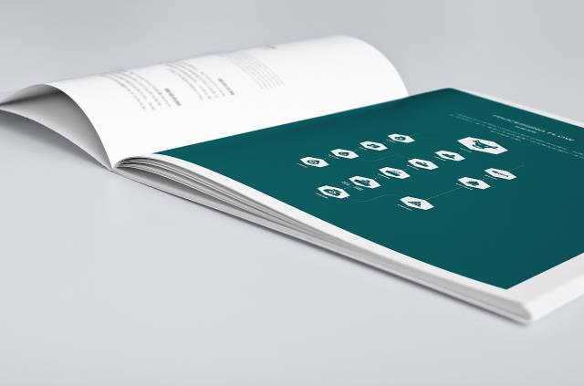 畫冊加工  第4張