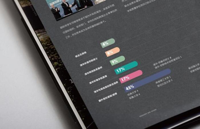 上海展會畫冊印刷設計要點，吉印通為您提供專業解決方案